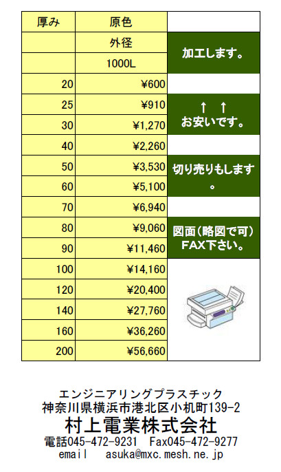 ＡＢＳ丸棒の販売価格表