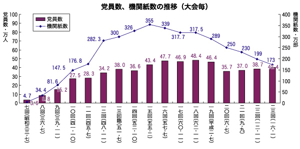 http://www.npa.go.jp/archive/keibi/syouten/syouten269/img/s02_0102.jpg