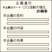 IȊ揑