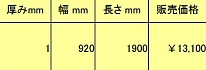 超高分子量ポリエチレン薄板（シート・規格品）販売価格表（縮小）