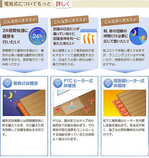 dCg[ŃtH[