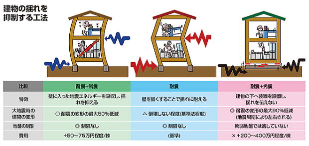 nk̗h}鐧k_p[
