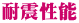ϐk\