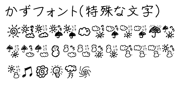 フォントの見本