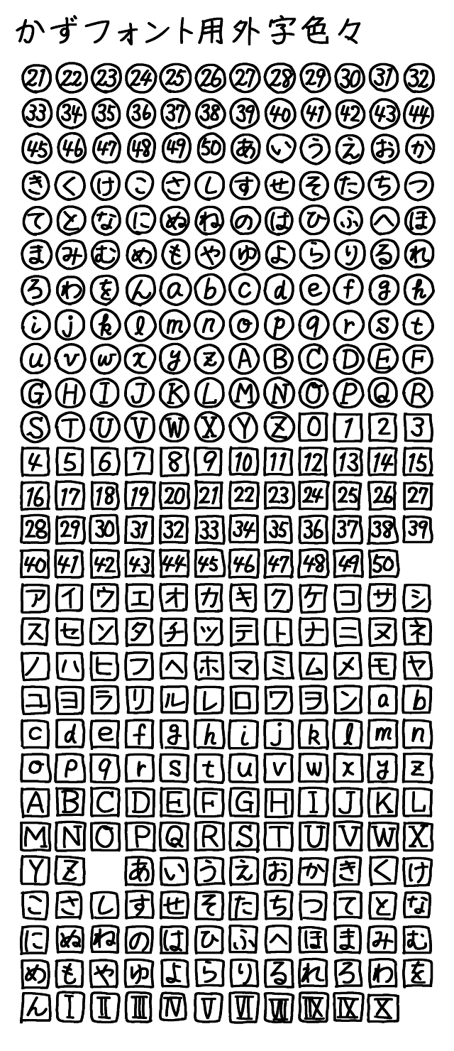 フォントの見本