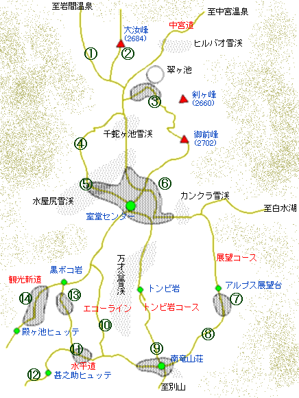 白山の登山道２