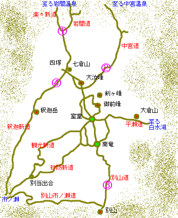 白山の登山道１