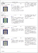 医薬品集の印刷結果（画像あり）