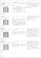 医薬品集の印刷結果（画像あり）