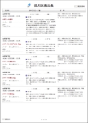 医薬品集の印刷結果(画像なし)