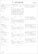 医薬品集の印刷結果(画像なし)