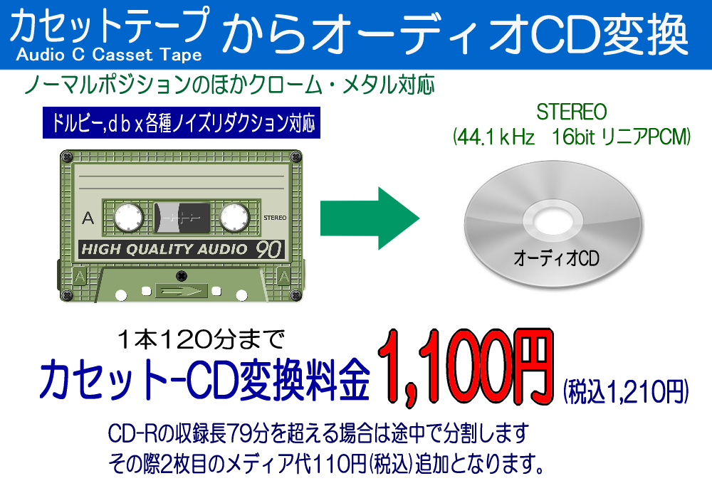 ダビング,DVD/動画変換｜横浜市中区 松澤企画｜カセットテープのCD/WAV