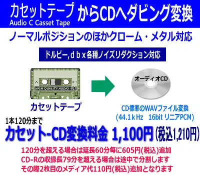 カセット→CD変換