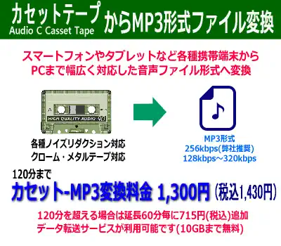 カセットテープ→MP3変換