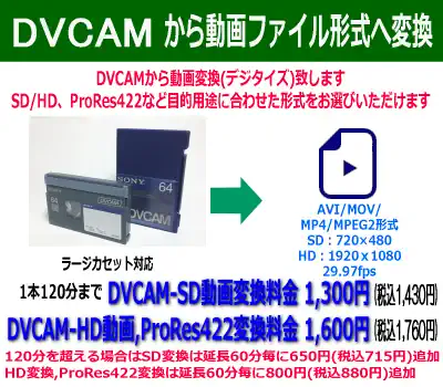 DVCAMのデジタイズ