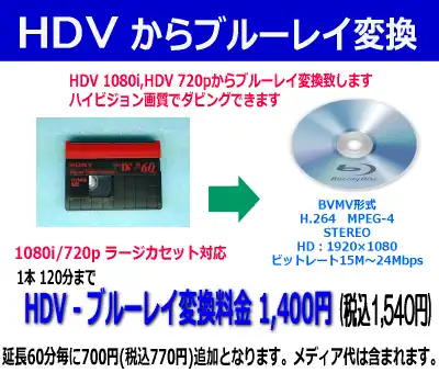 HDV→BD変換
