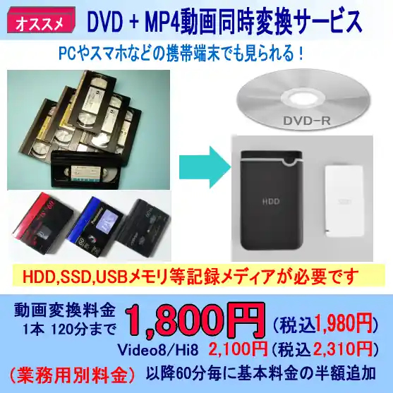 DVD+MP4同時変換サービス