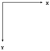 $B<B9T7k2L(B coordinates.gif