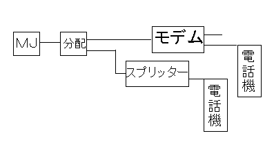 図4