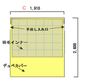 �ꗬ�z�e���̃f���x(�H�уx�b�h�J�o�[)�����ƒ�����ɔ̔�