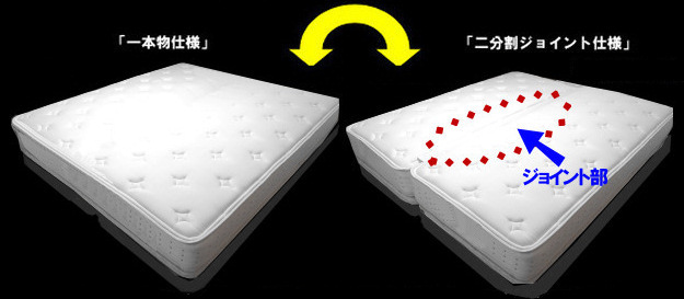 �A�������񕪊��W���C���g�d�l