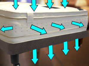 �T�[�^�@�X�C�[�g�s���[�\�t�g