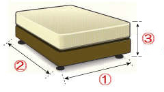 �������̃x�b�h�T�C�Y��?