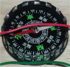 a compass and an electric circuit (off)