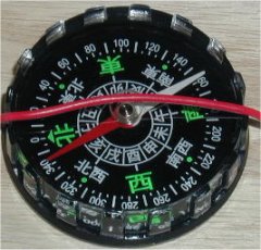 a compass and an electric circuit (on)