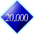20000