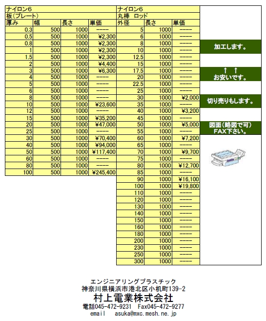 300x600x12mm キャストナイロン板 CN-MD エスコ ESCO EA441SW-14