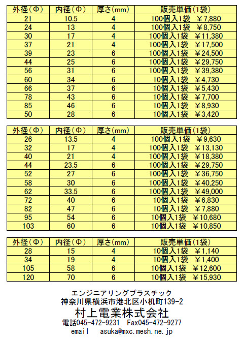エポキシガラスワッシャ（規格品）の販売価格表
