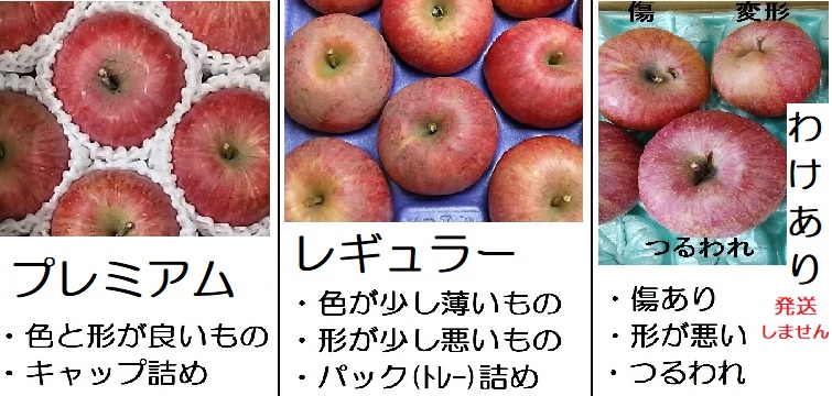 りんごの規格