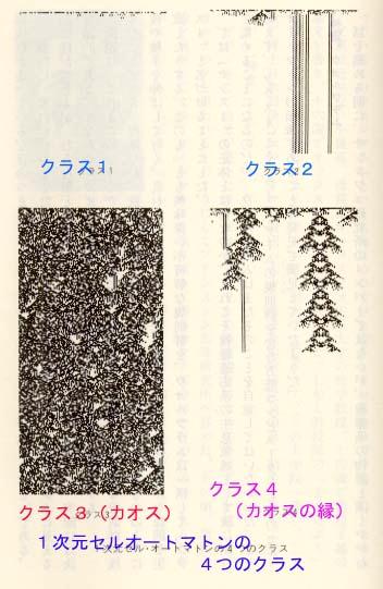 セルオートマトン