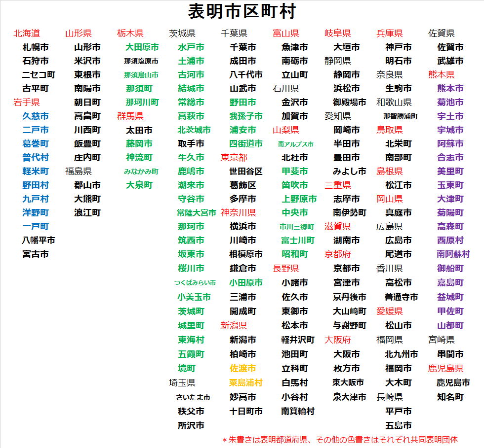 菊民夫 2020.06.15
