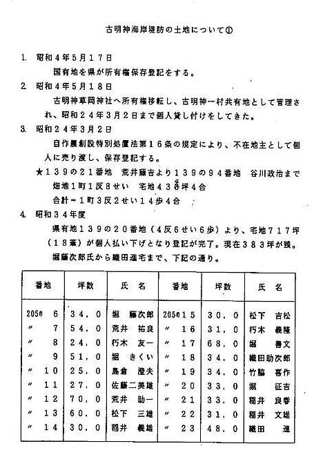  ����1�@��^� �e ���� 