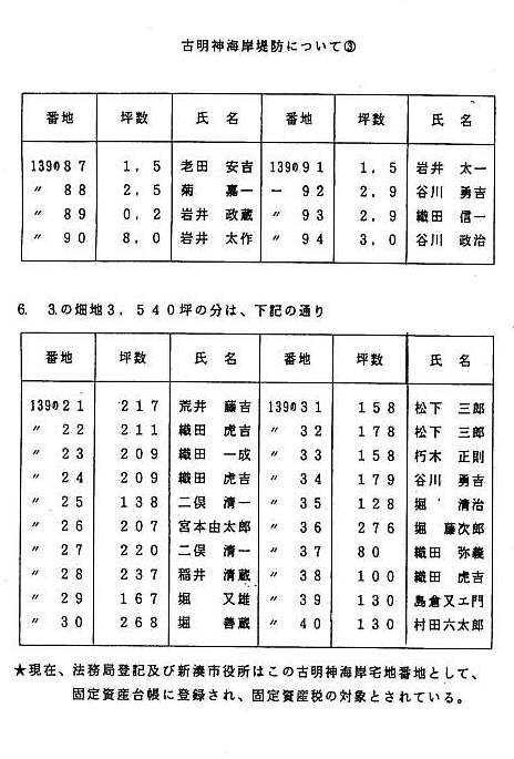  ����3�@��^� �e ���� 