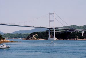 橋を使わずしまなみ海道