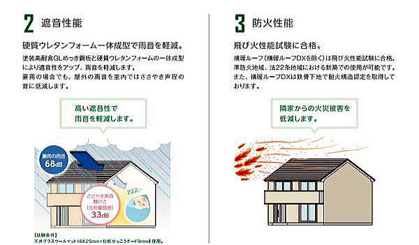 所沢・入間・狭山で屋根の遮音性能UP、防火性能もUPの屋根の葺き替えリフォーム所沢市