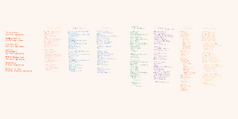 �u������́v�̎��J�[�h