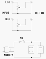 Volume box circuit