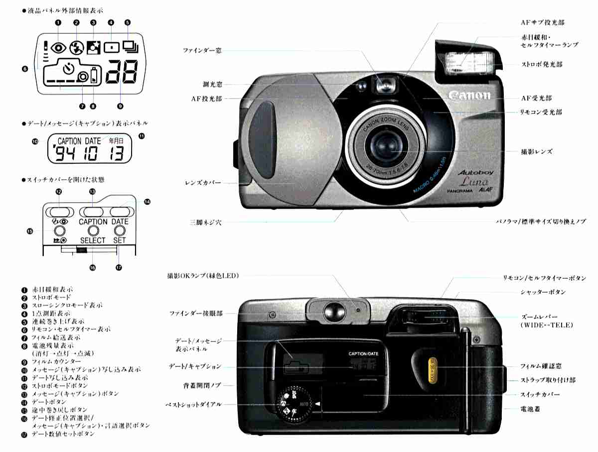 カメラのミツバ-Canon Autoboy Luna XL-MITSUBA