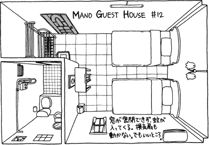 Mano Guest House