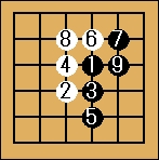 �͌�P����9��摜