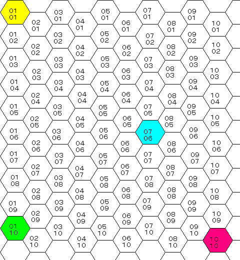 �w�N�X�̓ǂݕ�