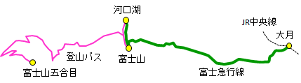 xmR܍ڃt[