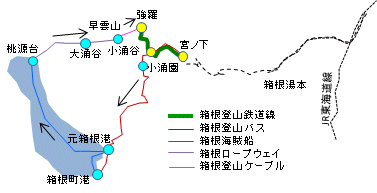 ̂̃pX Lite