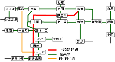 c[f[pX