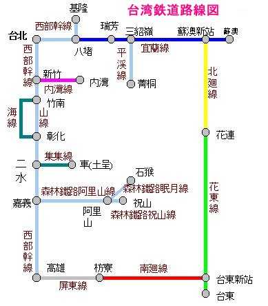 Taiwan Railway Map