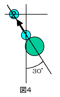 px